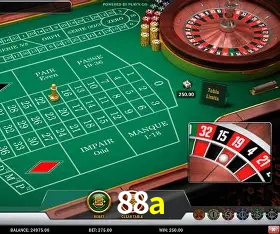Security Systems 88a